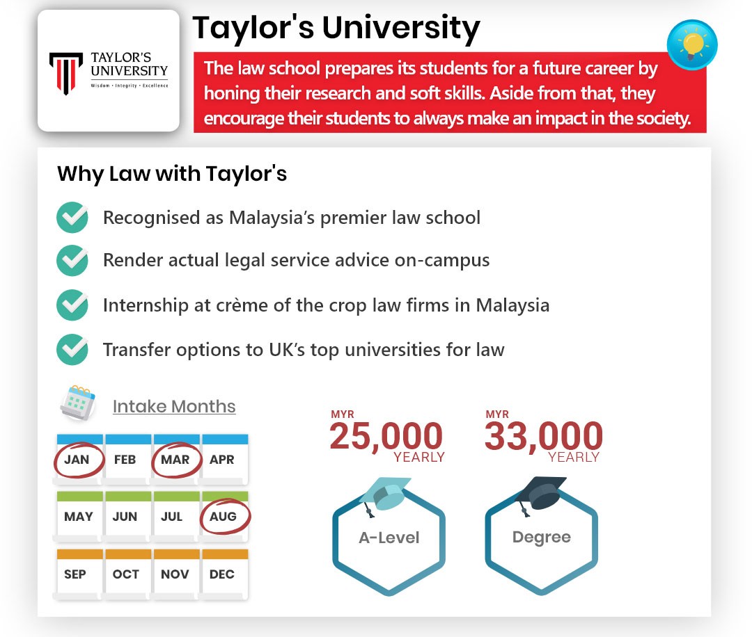 why study law with taylor's university
